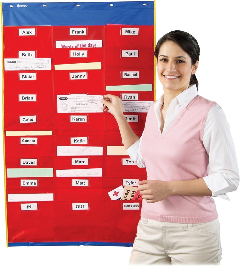 Learning Resources Organization Station Chart - Image 2